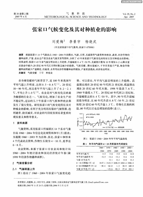 张家口气候变化及其对种植业的影响