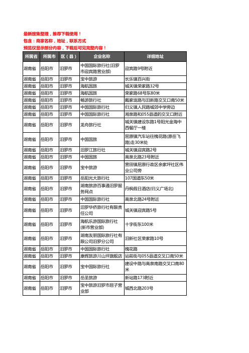 新版湖南省岳阳市汨罗市旅行社企业公司商家户名录单联系方式地址大全23家