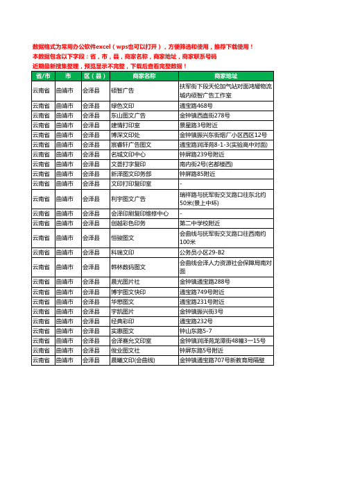 2020新版云南省曲靖市会泽县复印工商企业公司商家名录名单黄页联系电话号码地址大全25家