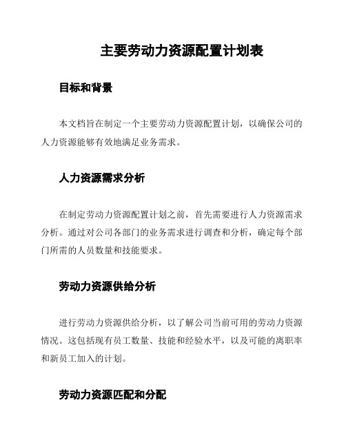 主要劳动力资源配置计划表