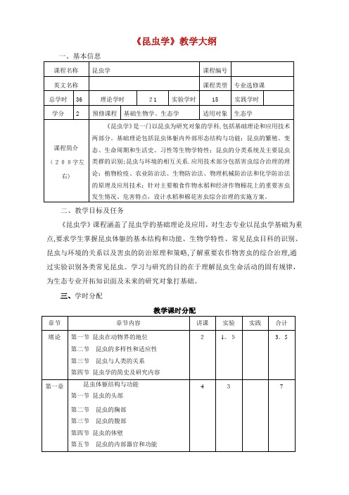 农业大学课程教学大纲格式与要求017