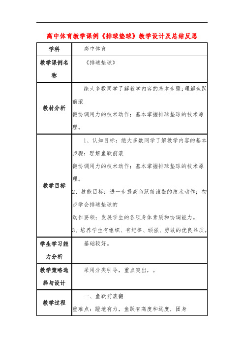 高中体育教学课例《排球垫球》课程思政核心素养教学设计及总结反思