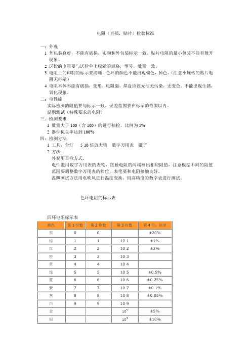 电子元器件检验标准