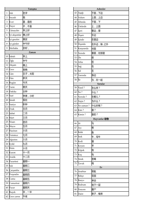 土耳其语500个日常单词