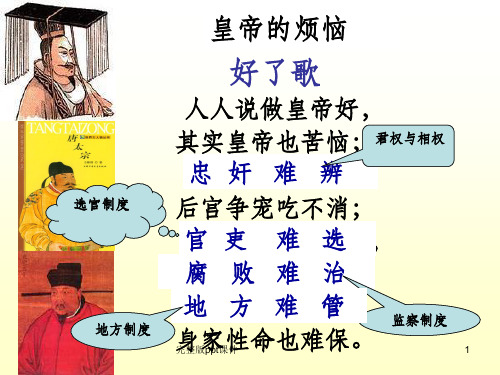 一轮复习从汉至元政治制度的演变ppt课件