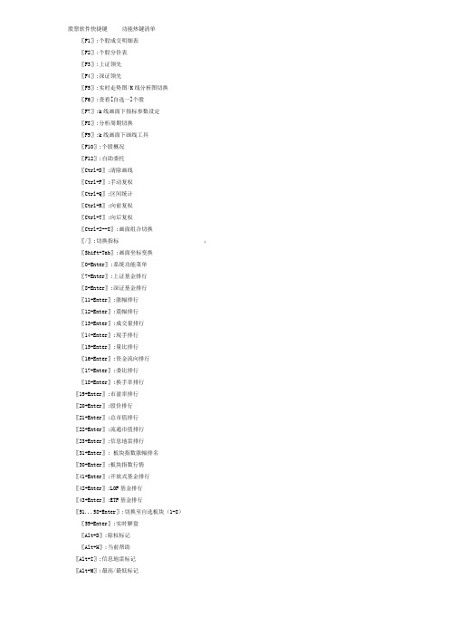 股票软件快捷键     功能热键清单