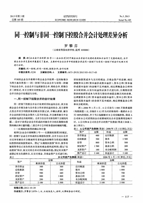 同一控制与非同一控制下控股合并会计处理差异分析