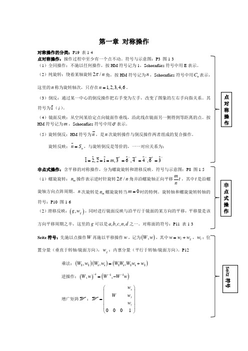 晶体学中的对称群 课堂笔记 复习资料(完整版)