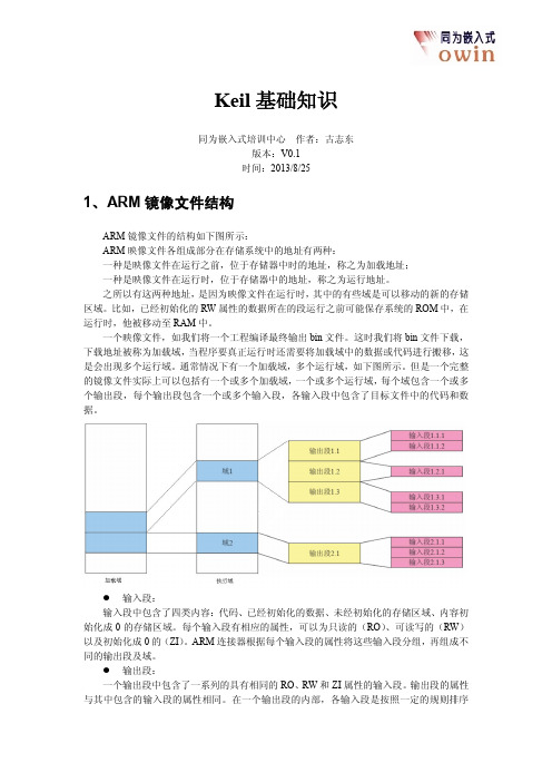 Keil基础知识