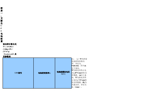 艾默生ups电池配置表