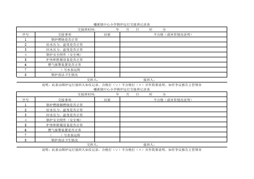 锅炉房交接班记录表_Microsoft_Excel_工作表