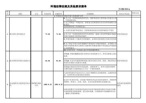 环境法律法规及其他要求清单