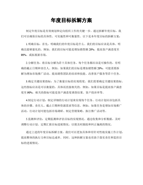 年度目标拆解方案