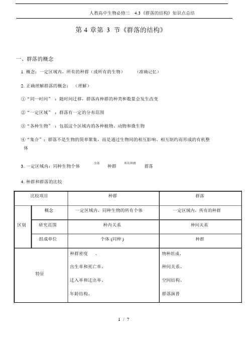 (完整版)人教高中生物必修三4.3《群落的结构》知识点总结.docx