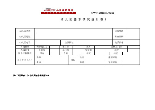 幼儿园基本情况统计表