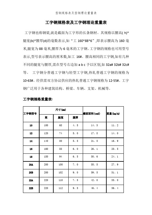 型钢规格表及型钢理论重量表