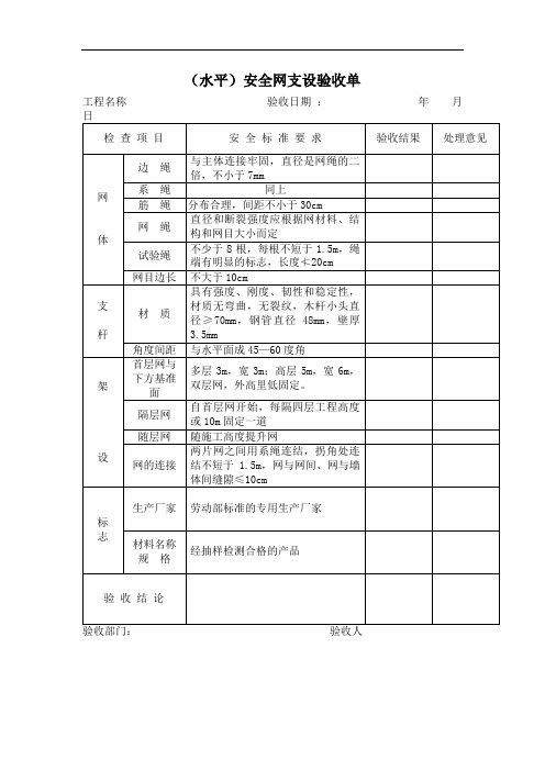 (水平)安全网支设验收单