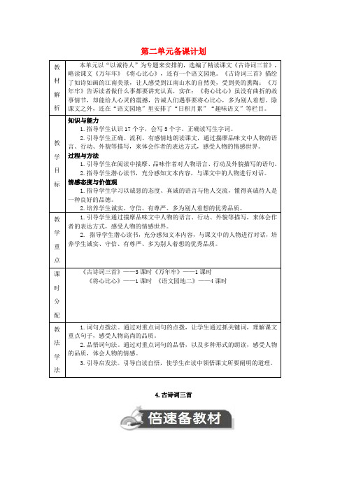 2018_2019学年四年级语文下册第二组备课教案新人教版