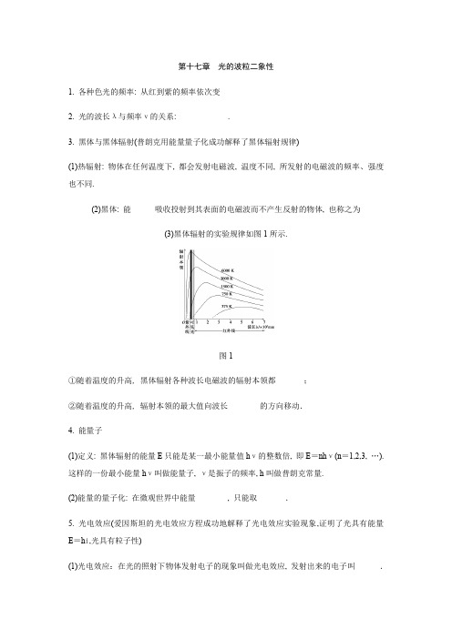 高三人教版选修3-5知识整理背诵