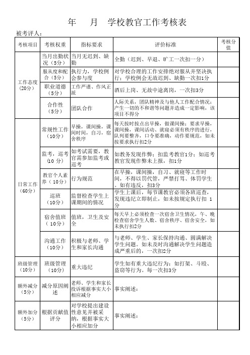 学校教官工作考核表