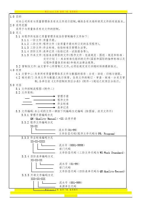 PR-01 文件管理程序