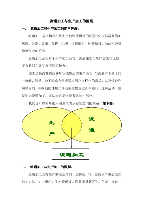 流通加工与生产加工的区别