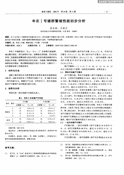 申农I号猪群繁殖性能初步分析