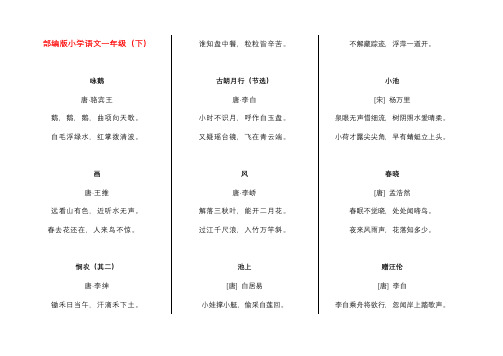 1-6年级日积月累及古诗词汇总