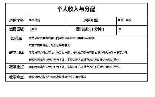 个人收入与分配(教案)