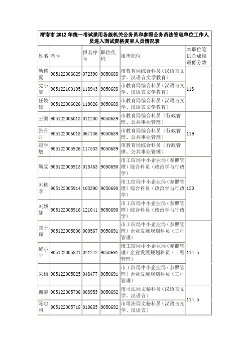 一考试录用各级机关公务员和参照公务员法管理单位工作人