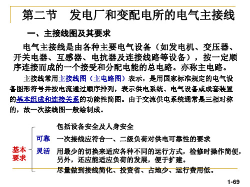 C5 发电厂一次系统-主要电气设备及接线方式ppt课件