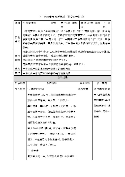 7.1家的意味+(教案)-2022-2023学年七年级道德与法治上册高效备课精优课件+教案