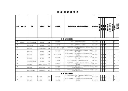 环境因素表