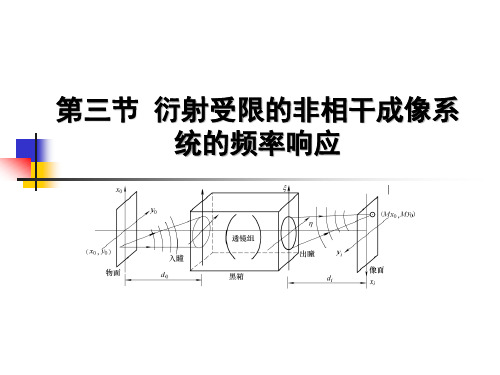 信息光学_第五章第三讲