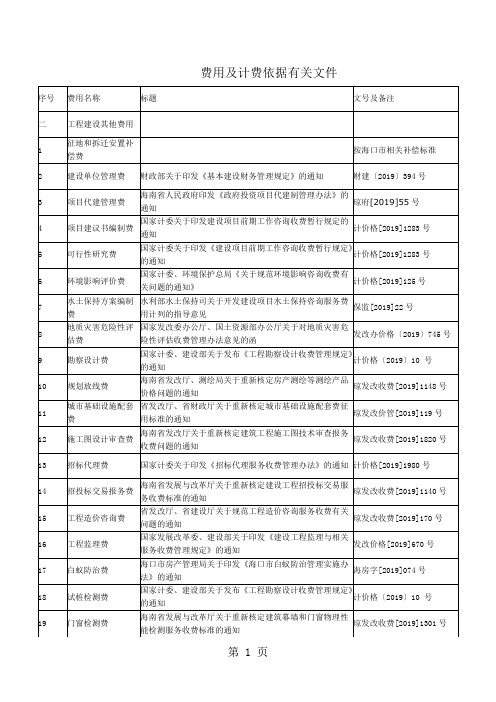 建设工程造价管理费用及计费依据有关文件-9页文档资料