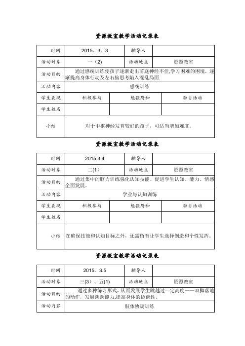 2014-2015第二学期资源教室教学活动记录表