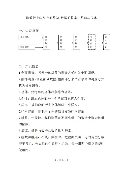 浙教版七年级上册数学第十章《数据的收集、整理与描述》知识点