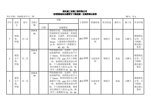 关键过程控制表