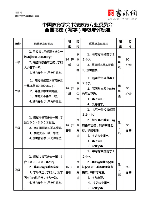 全国书法(写字)等级考评标准