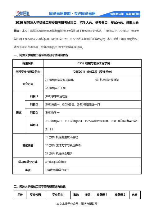 2020年同济大学机械工程专硕考研考试科目、招生人数、参考书目、复试分数、录取人数