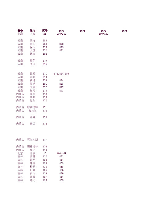 中国移动147-182用户号段汇总表