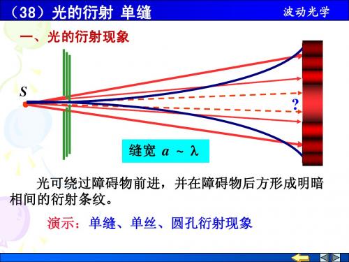 (38)光的衍射与单缝衍射