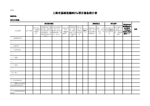 上海市基础设施REITs项目储备统计表