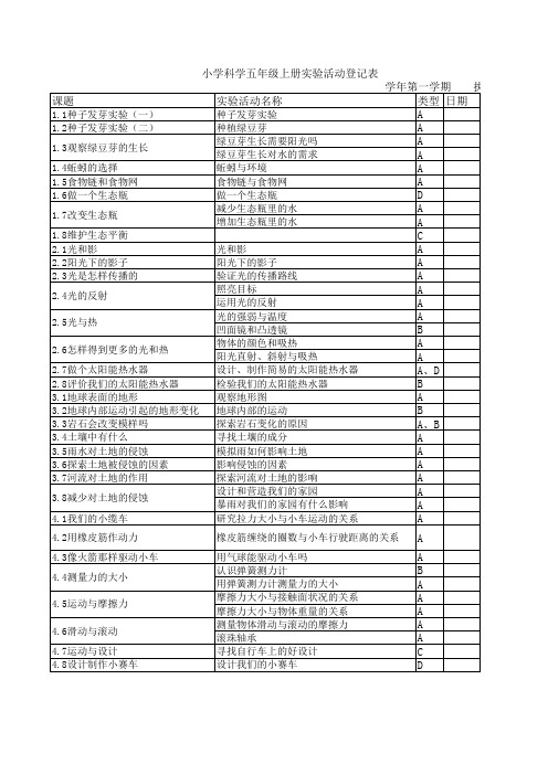 小学科学五年级上册实验活动登记表2017