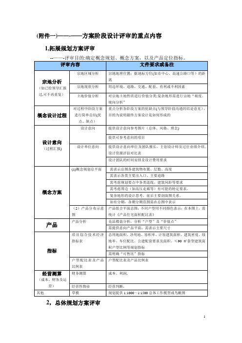 方案阶段设计评审的重点内容