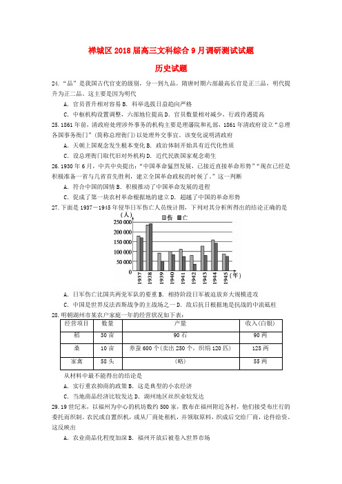 广东省佛山市禅城区2018届高三历史9月调研测试试题