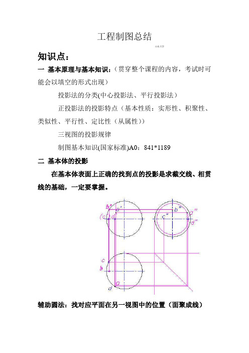 大一上期末考工图总结