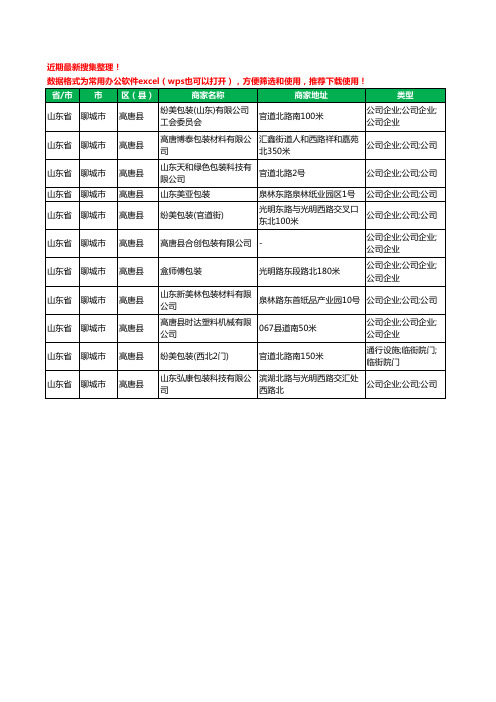 2020新版山东省聊城市高唐县包装材料有限公司工商企业公司商家名录名单黄页联系方式大全11家