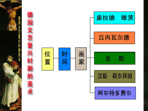 德国文艺复兴时期美术(九)