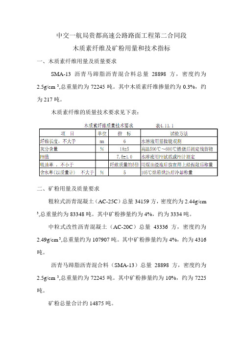 沥青中木纤维和矿粉要求